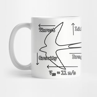 Airspeed Velocity of an Unladen Swallow Mug